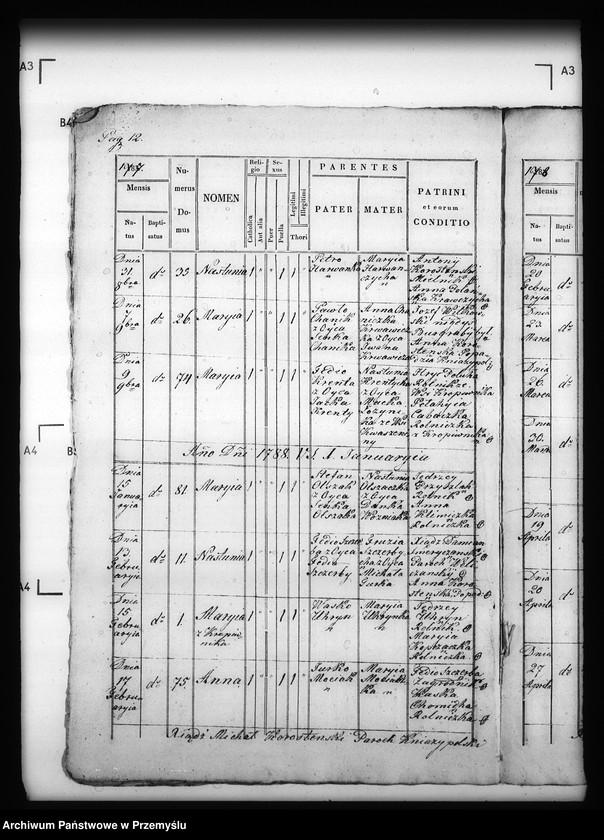 Obraz 16 z jednostki "[Kopie ksiąg metrykalnych parafii Kniażpol z filią Kropiwnik (dekanat Dobromil)]"