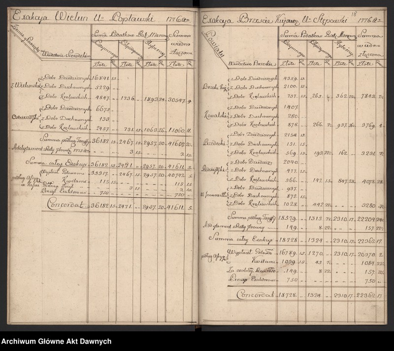image.from.unit.number "Rachunki poborców z terenów całej Rzeczypospolitej."