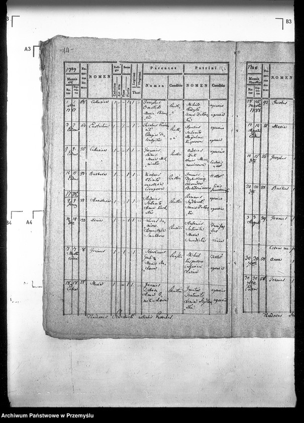 Obraz 18 z jednostki "[Kopie ksiąg metrykalnych parafii Ożomla z filiami Laszki, Nowosiółki (dekanat Sądowa Wisznia)]"