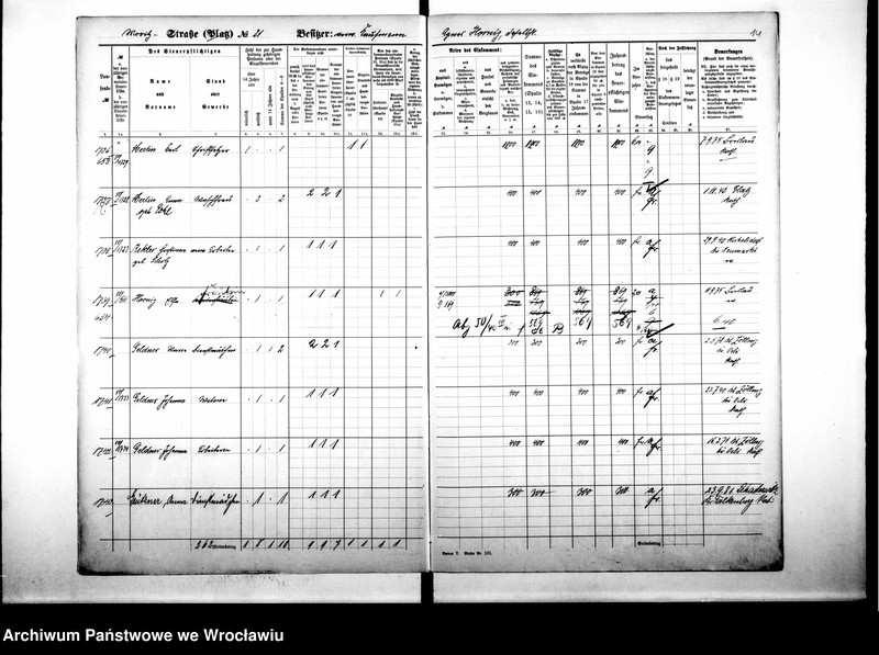 image.from.unit.number "Personalienverzeichnisse"