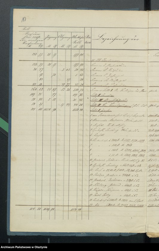 image.from.unit.number "Sourquittensche Kirchen Kassen Rechnung aller Einnahme und Ausgabe"