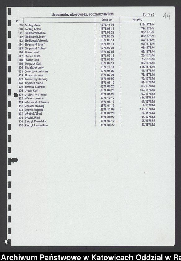 image.from.unit.number "Skorowidz nazwisk"