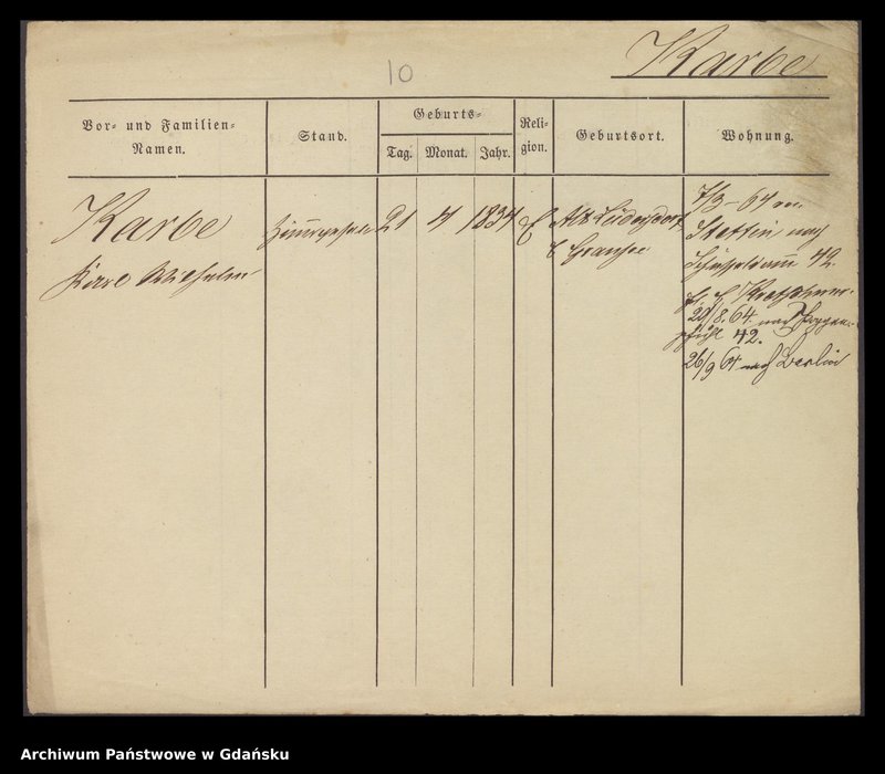 image.from.unit.number "Karty meldunkowe: Karplan - Karauss"