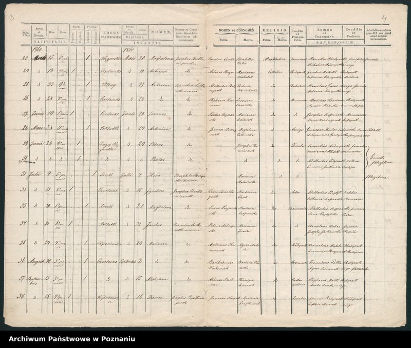 image.from.unit.number "Księga urodzeń"