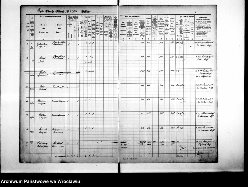 image.from.unit.number "Personenverzeichnisse"