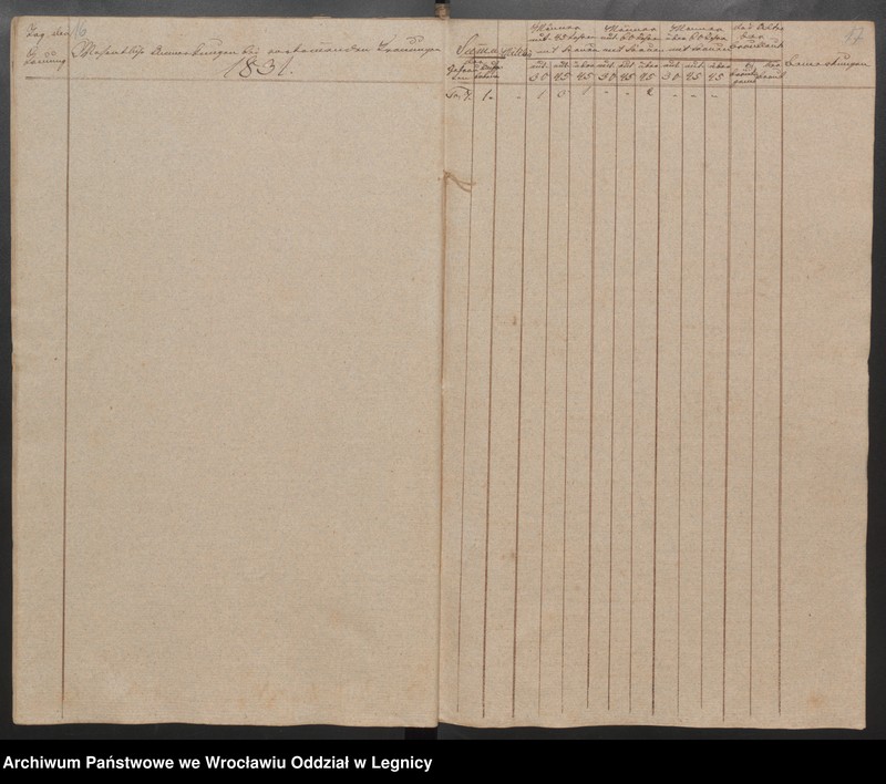 image.from.unit.number "Duplicat der Harpersdorfer Kirchenbücher von der Gemeinde Niederharpersdorf"