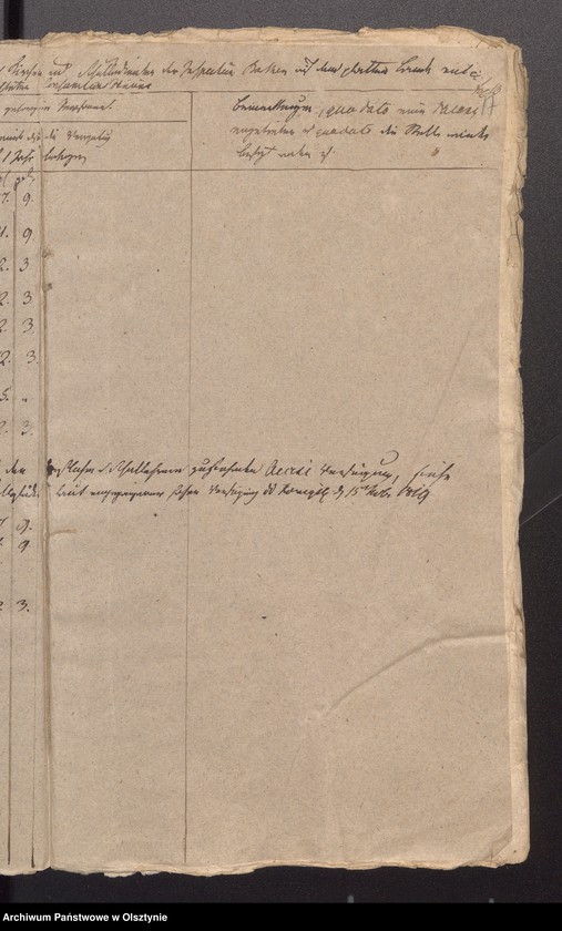 image.from.unit.number "Accisse Vergütungs-Sachen für Prediger der Schwarzsteinsche Gemeine"