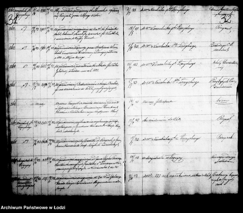 Obraz 20 z jednostki "Dziennik korespondencyjny magistratu miasta Łodzi z roku 1841/43"