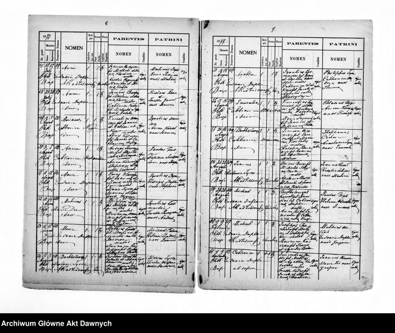 image.from.unit.number "Parafia: Kaczanówka. Dekanat: Skałat. Kopie z ksiąg metrykalnych ur., śl., zg. dla całej parafii."