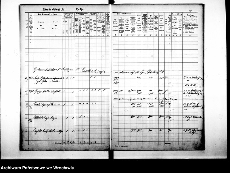 image.from.unit.number "Personenverzeichnisse"