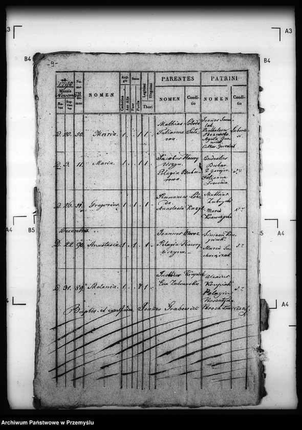 image.from.unit.number "[Kopie ksiąg metrykalnych parafii Łówcza z filią Huta Stara (dekanat Cieszanów)]"