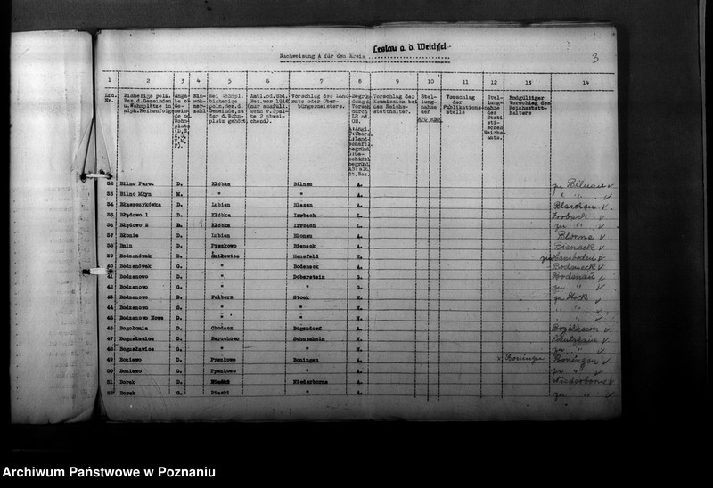 Obraz 7 z jednostki "Ortsnamenänderung Kreis Leslau - Włocławek"