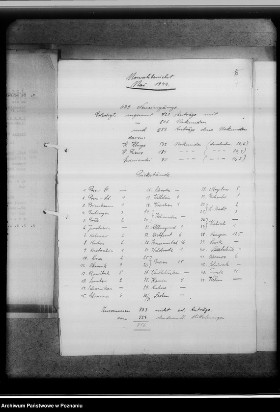 Obraz 12 z jednostki "Monatsberichte. Aussendienststelle Gostingen [Gostyń]"