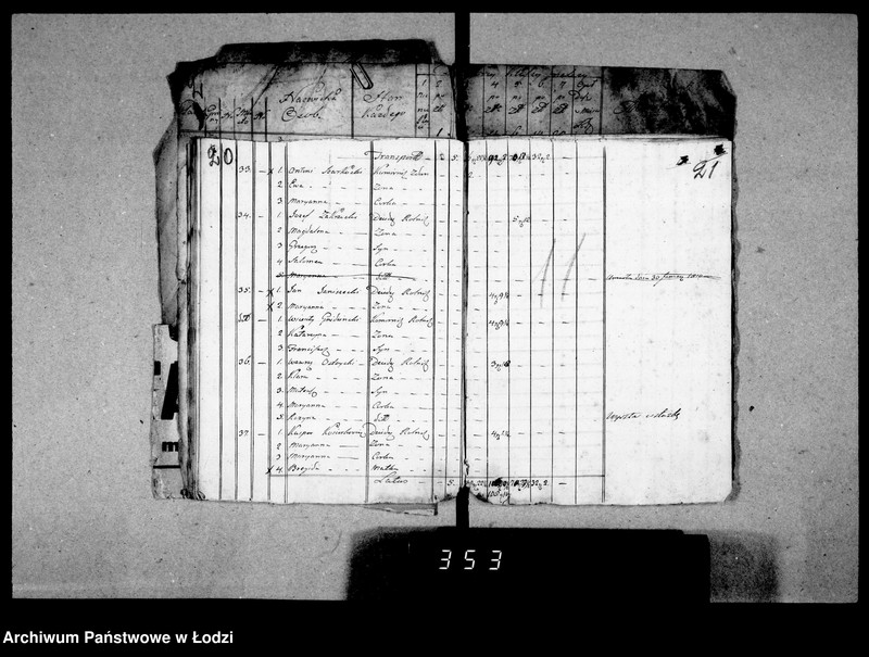 Obraz 16 z jednostki "Akta podatku osobistego"