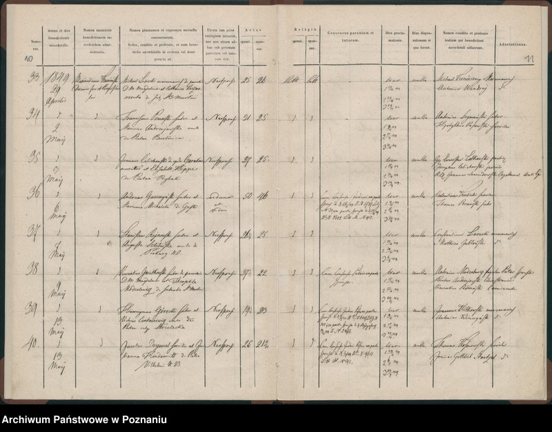 Obraz 8 z jednostki "Księga małżeństw"