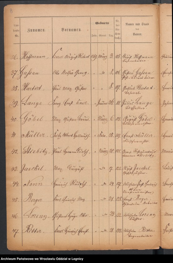 image.from.unit.number "Geburts-Liste zur Militair Stammrolle"