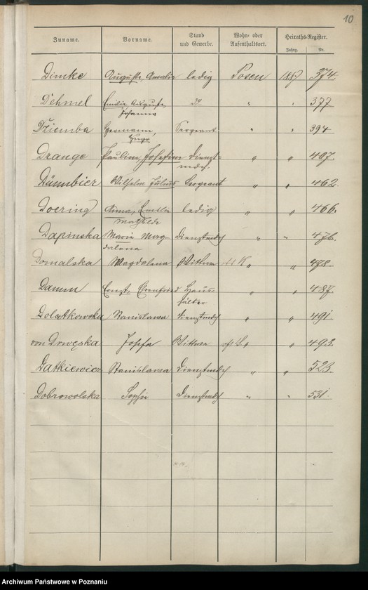 Obraz 13 z jednostki "Spis alfabetyczny małżeństw"