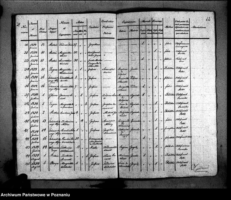 Obraz 16 z jednostki "Duplikat libri baptisatorum, copulatorum, mortuorum"