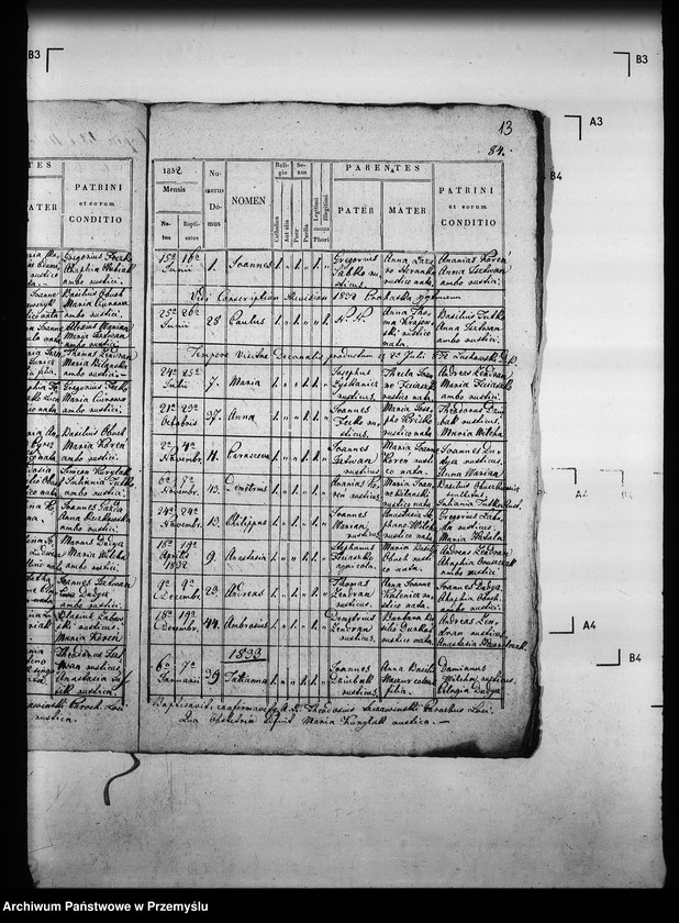 Obraz 19 z jednostki "[Kopie ksiąg metrykalnych parafii Regetów Wyżny z filiami Regetów Niżny, Skwirtne (dekanat Gorlice)]"