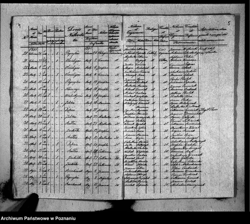 image.from.unit.number "Liber baptisatorum, copulatorum, mortuorum"