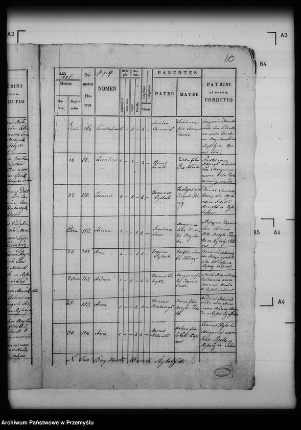 image.from.unit.number "[Kopie ksiąg metrykalnych parafii Rybotycze z filią Kopysno (dekanat Dobromil)]"