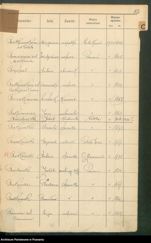 Obraz 14 z jednostki "Spis alfabetyczny zgonów za 1930"