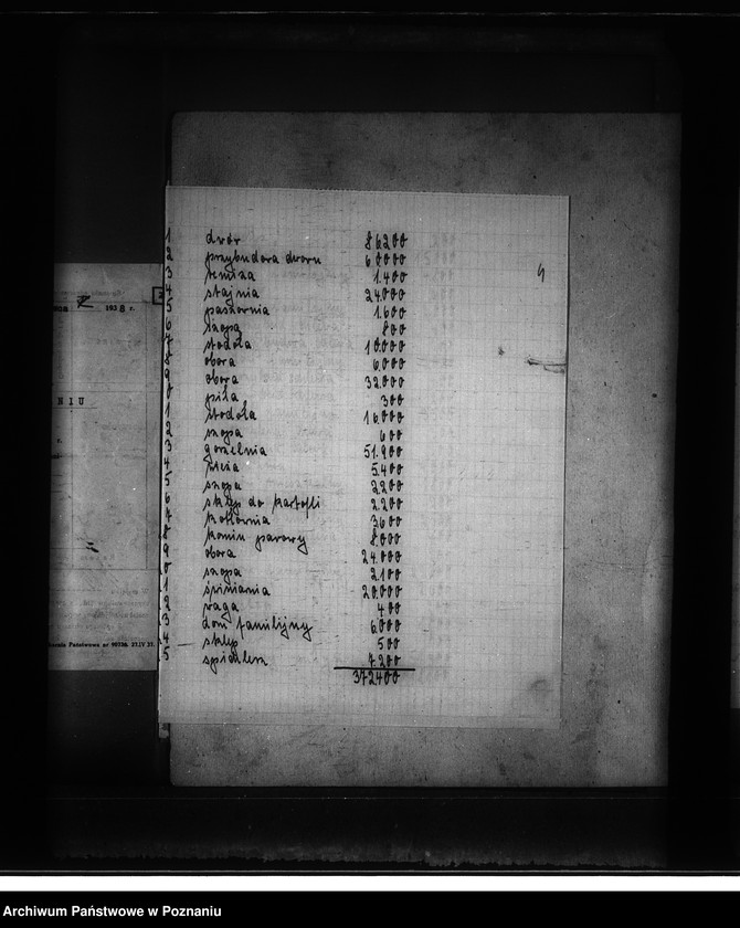 Obraz 8 z jednostki "Majątek Muchocin powiatu międzychodzkiego wyłączenie z art. 4/5 ustawy o wykonaniu reformy rolnej"