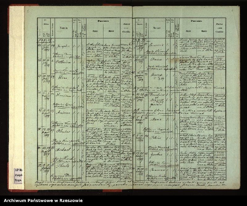 image.from.unit.number "Księga urodzeń, małżeństw i zgonów dla miejscowości Hłudno i Wara"