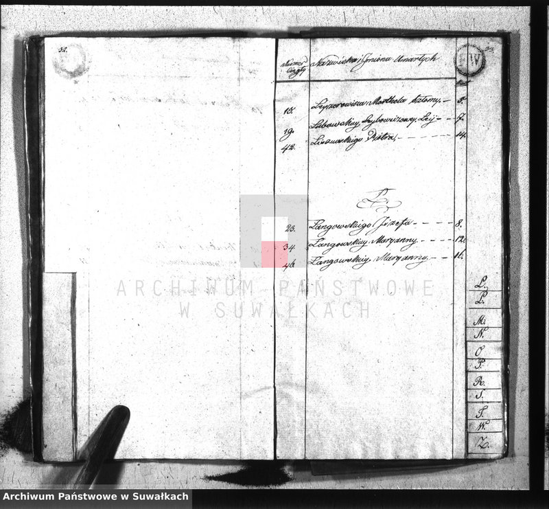 image.from.unit.number "Akta zejścia gminy wiżańskiey obwodu seyneńskiego, w województwie augustowskim od dnia 1-go stycznia do 31 grudnia 1825 roku"