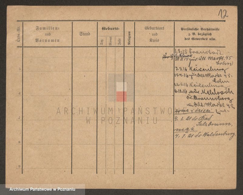 image.from.unit.number "Kon (Kohn) - Koncia"
