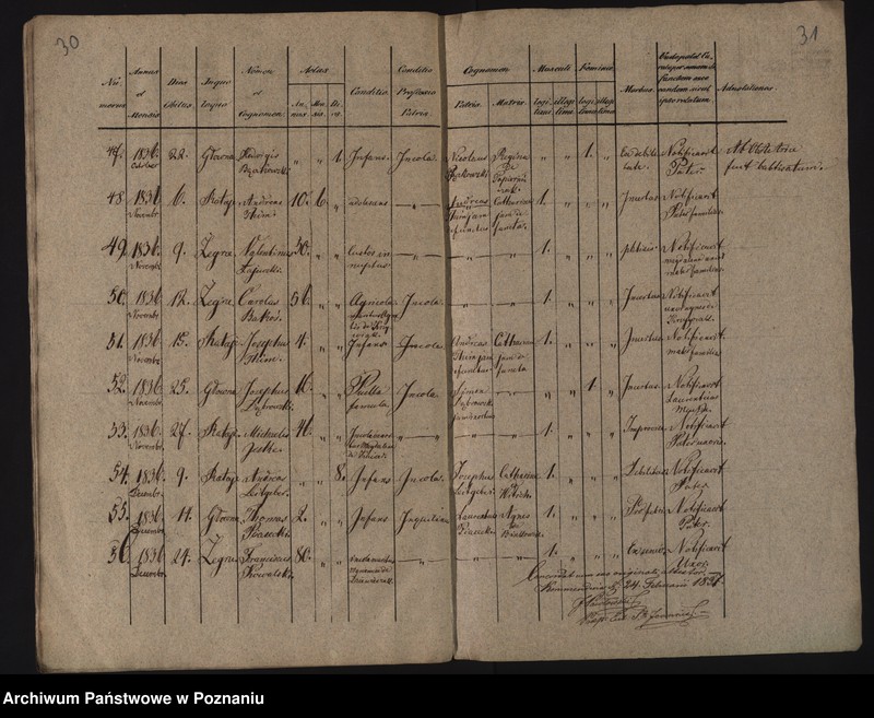 image.from.unit.number "Księga urodzeń, małżeństw i zgonów"