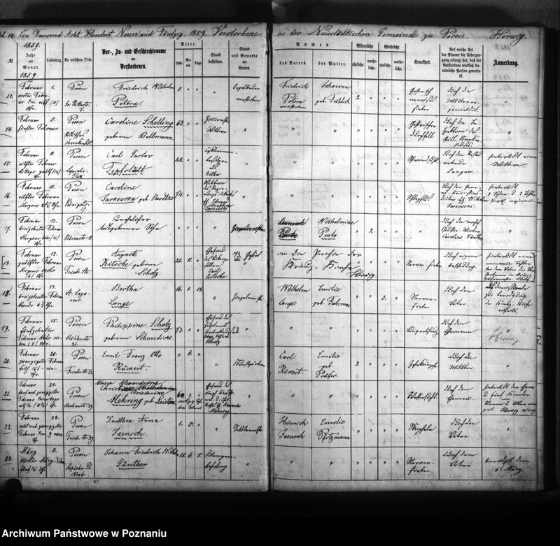 Obraz 15 z jednostki "Verstorbenenbuch"