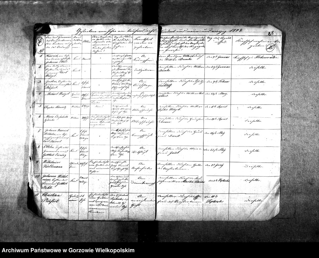 image.from.unit.number "Duplikate der Kirchenbücher von der Parochie Hohenwalde: Hohenwalde (Wysoka), Liebenow (Lubno)"