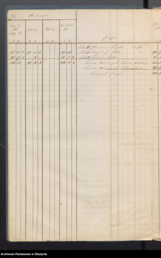 image.from.unit.number "Sourquittensche Kirchen Kassen Rechnung"