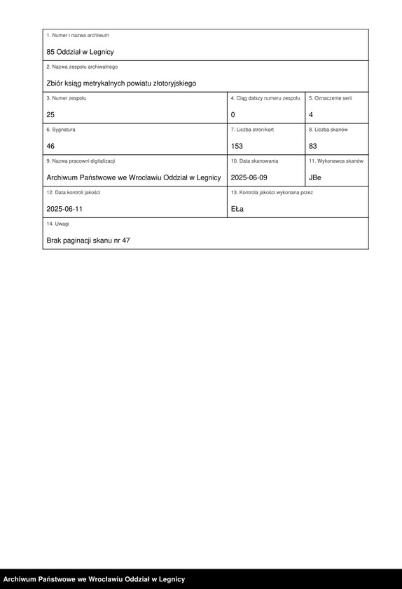 image.from.unit.number "Duplicat der Harpersdorfer Kirchenbücher für die Gemeinde Niederharpersdorf"