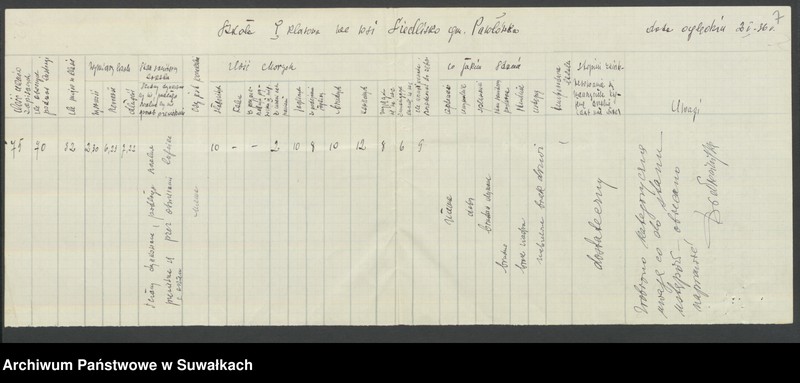 image.from.unit.number "[Wykazy dzieci z jaglicą w poszczególnych szkołach oraz stan sanitarny szkół w powiecie suwalskim]"