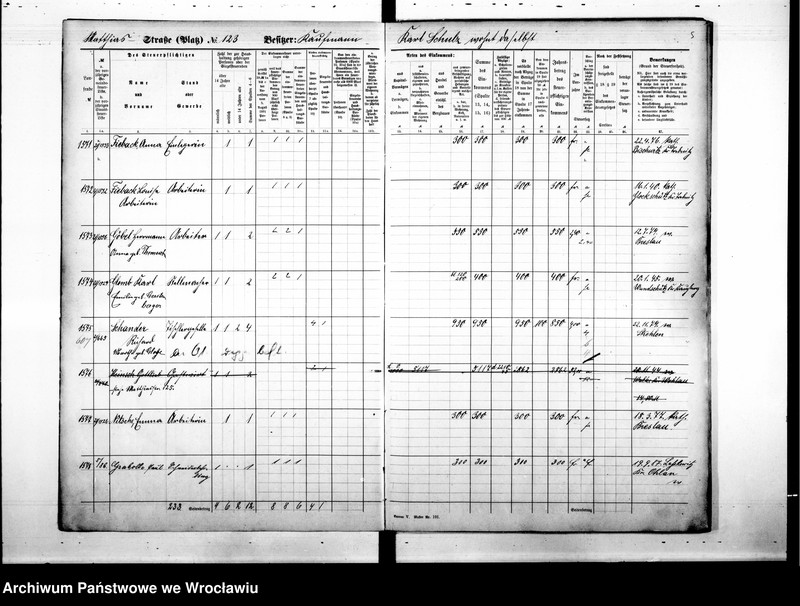 image.from.unit.number "Personalienverzeichnisse"