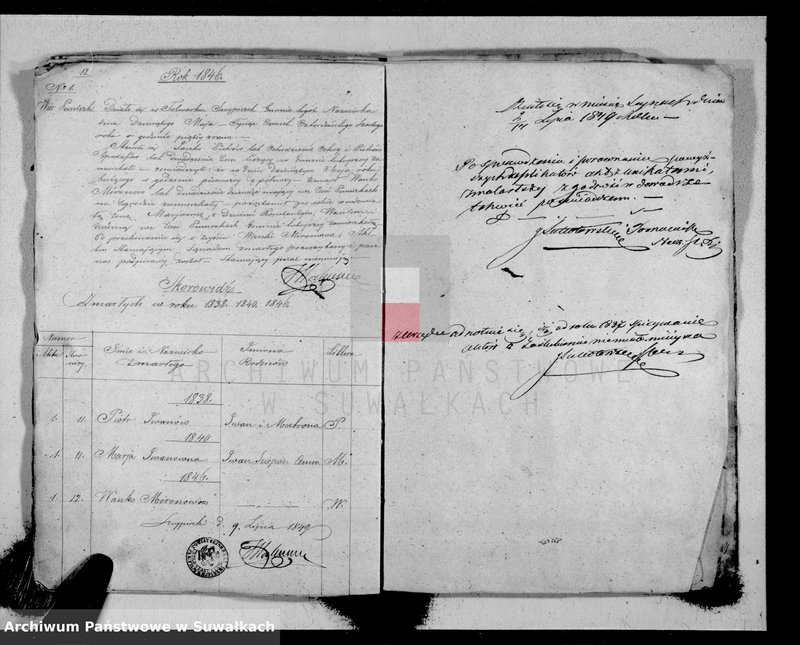 image.from.unit.number "Duplikat Akt Urodzonych, Zmarłych Urzędnika Stanu Cywilnego Wyznania Filipońskiego Parafii Szejpiszki w Okręgu Sejnenskim Gubernii Augustowskiej"