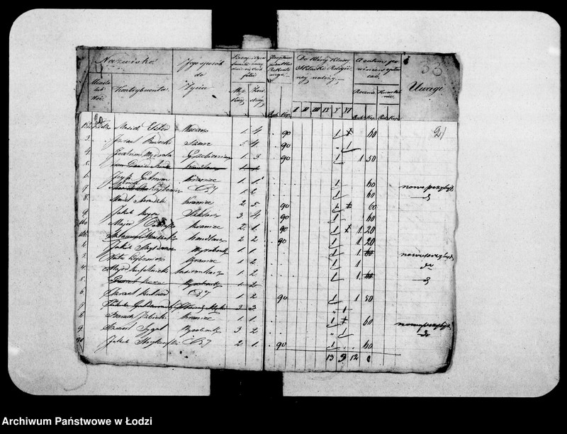 Obraz 16 z jednostki "Akta tyczące się składki bożniczej"