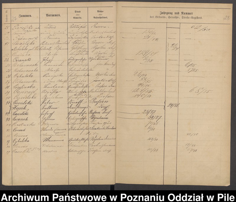 image.from.unit.number "Skorowidz urodzeń, małżeństw i zgonów"