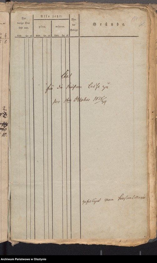 image.from.unit.number "Kirchen Kassen Etat"