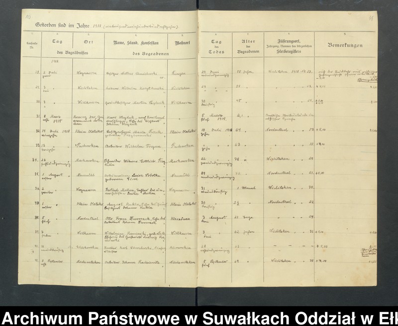 image.from.unit.number "Verzeichnis der Gesterbenen in der Parochie Wielitzken vom Jahre 1916-1944"