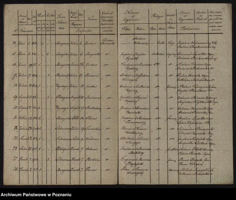 image.from.unit.number "Liber baptisatorum"