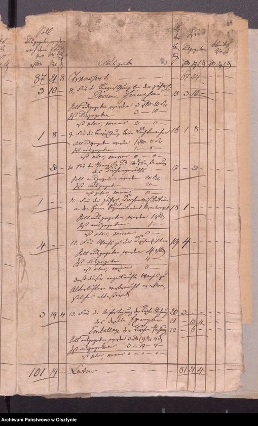 image.from.unit.number "Passenheimsche Stadt Kirchen Rechnung über Einnahme und Ausgabe"