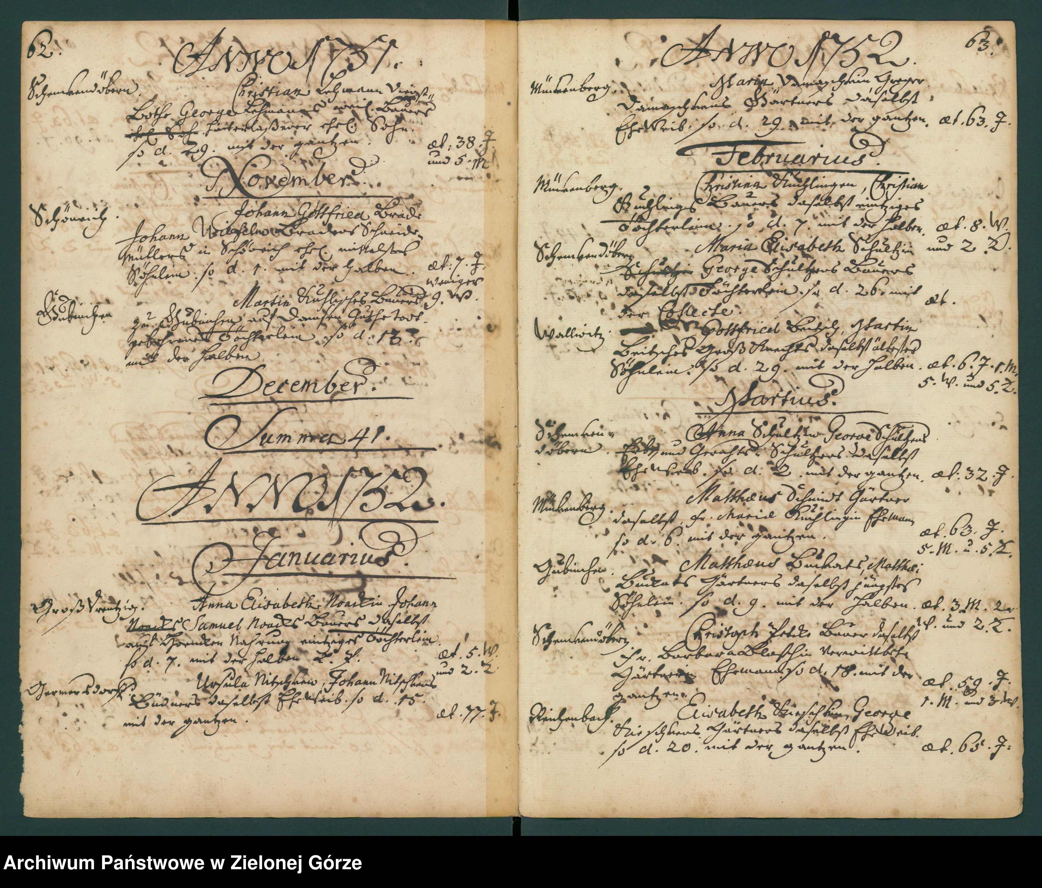 Skan z jednostki: Sterberegister