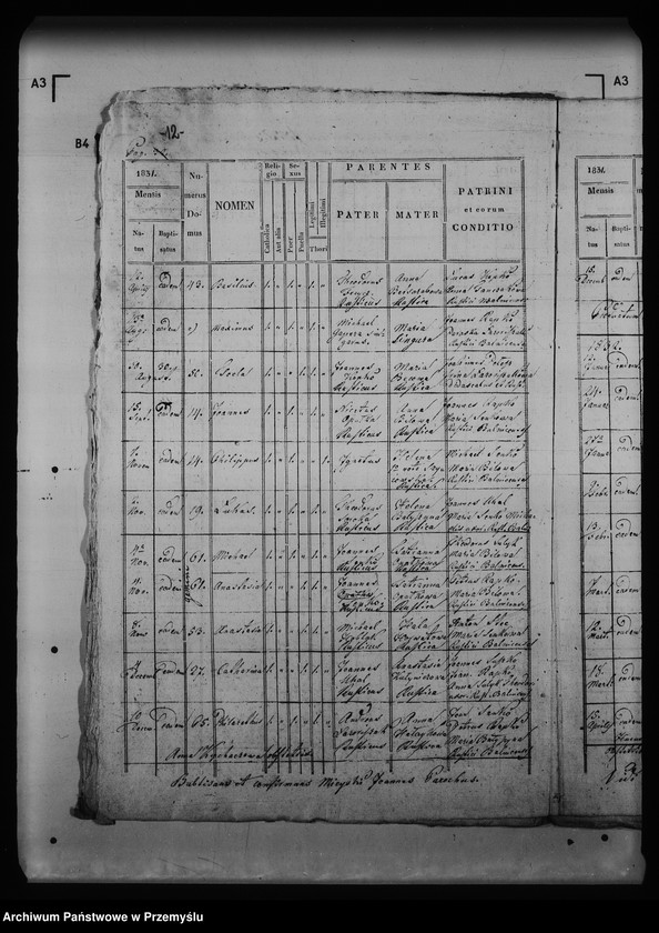 image.from.unit.number "[Kopie ksiąg metrykalnych parafii Maniów z filiami Balnica, Szczerbanówka (dekanat Łupków)]"