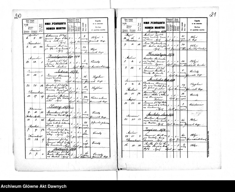 image.from.unit.number "Parafia: Podkamień Rohatyński. Dekanat: Świrz. Kopie z ksiąg metrykalnych ur., śl., zg. 1874 i śl. 1886 dla miasta Podkamień i wsi: Dehowa, Duliby*, Fraga*, Dziczki, Jahłusz, Knihynicze, Kniesioło*, Psary, Rusiatycze, Strzeliska Stare*, Wyspa*, Zagórze, Lubsza, Podbórze*, Leszczyn*, Lubsza*."