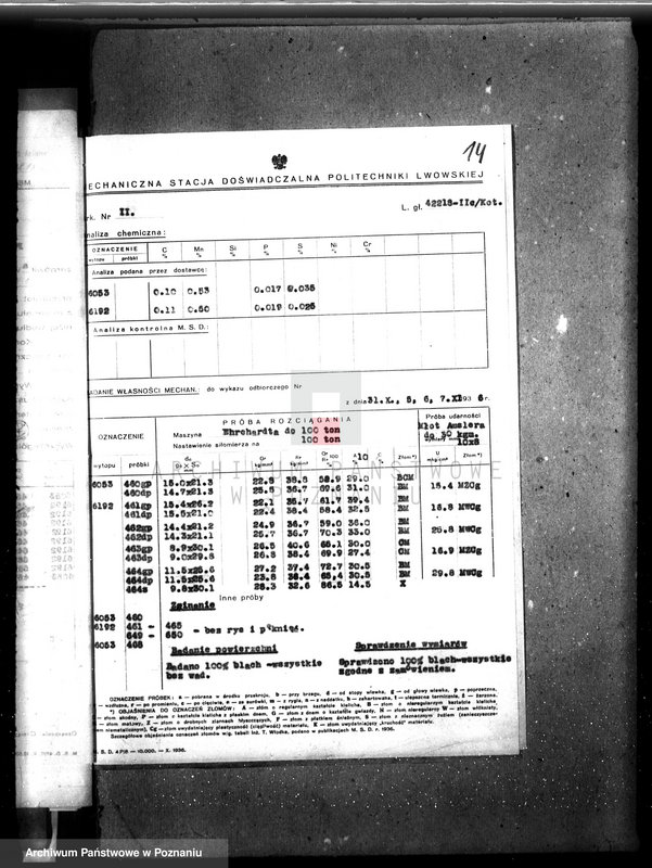 image.from.unit.number "Koźmińska Spółdzielnia Mleczarska w Koźminie nr woj. 6768"