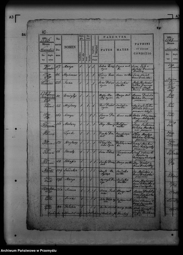 Obraz 14 z jednostki "[Kopie ksiąg metrykalnych parafii Turze (dekanat Rozłucz)]"
