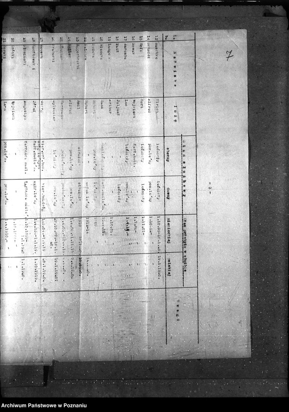 Obraz 15 z jednostki "Sprawy osobowe - ogólne Byli urzędnicy niemieccy - personalne"